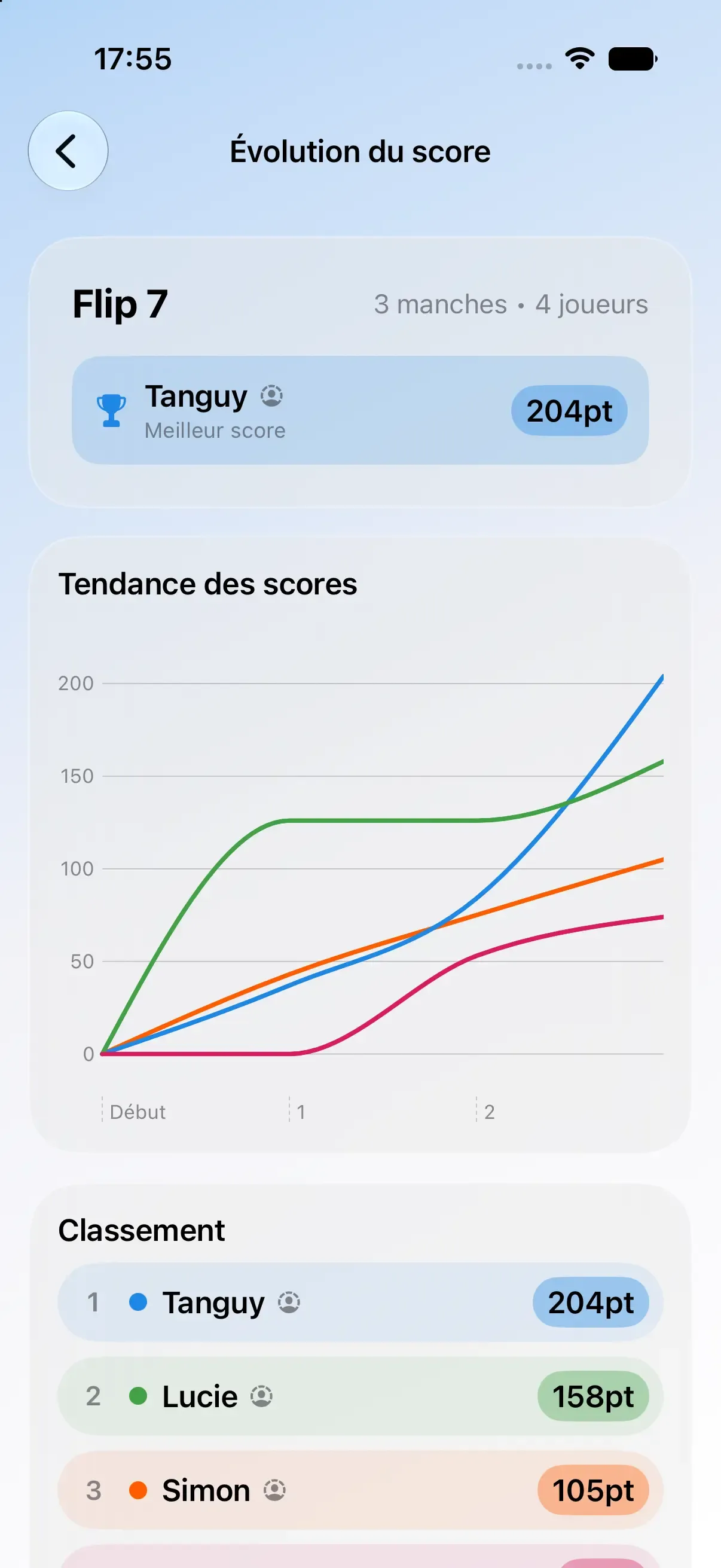 Boardo app preview flip-7-score-evolution.webp